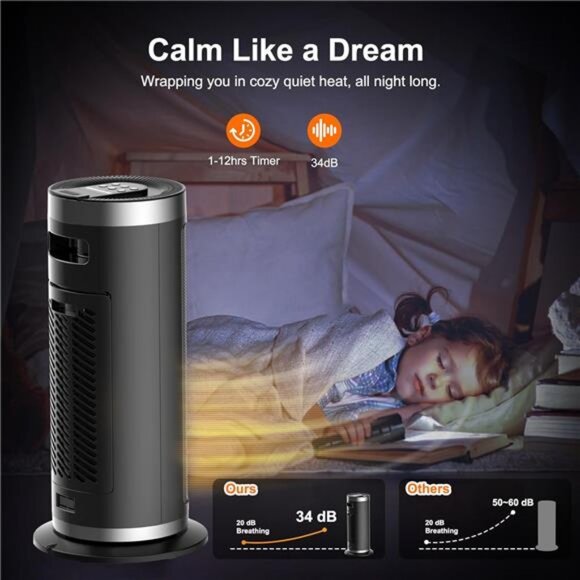 Space Heater,1500W Portable Electric Heaters with Remote & Thermostat - Picture 6 of 7